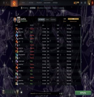 🏅 MMR 8500 | 🕒 6100 часов | 🛡 12000