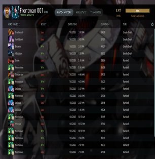 🏅 MMR 9000 | 🕒 3683 годин | 🛡 6500