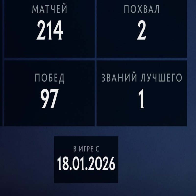 🏅 MMR 1 | 🕒 164 годин | 🛡 10878