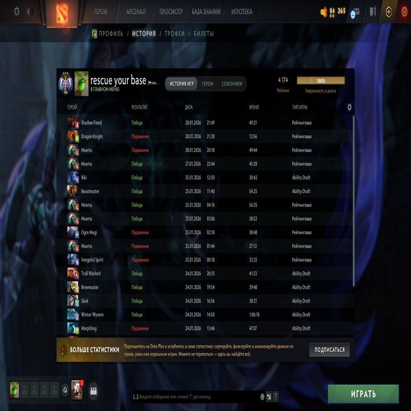 🏅 MMR 4200 | 🕒 1300 hours | 🛡 10000