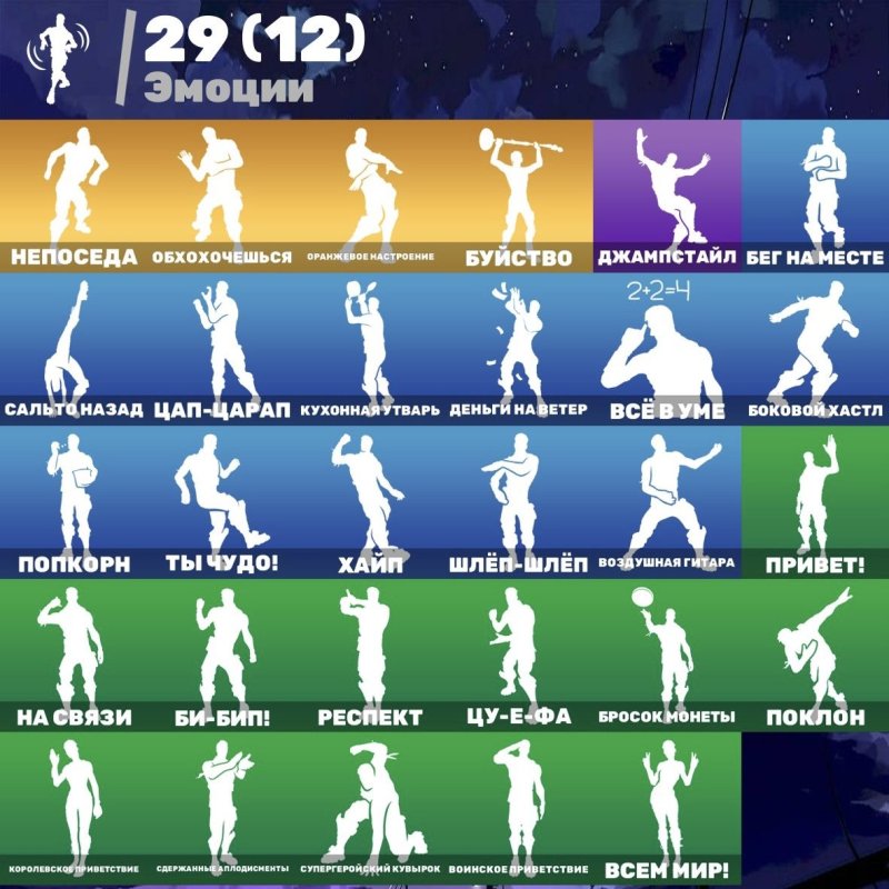 🎨 36 скінів | 🌟 Fortnite акаунт