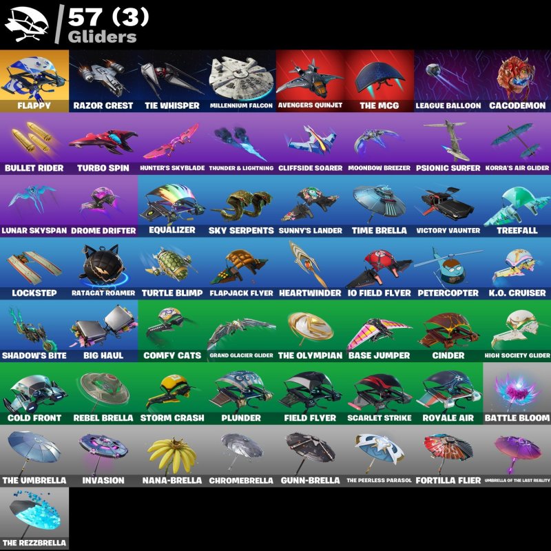 💥 47 skins | Level 993 | 400 V-bucks