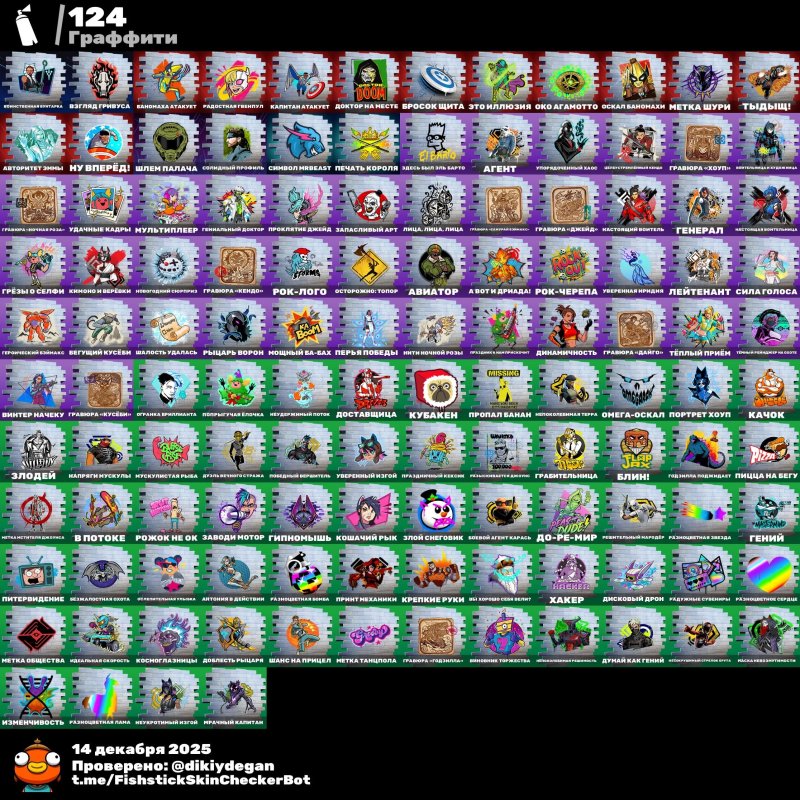 🎨 63 скіні | 🌟 Fortnite акаунт