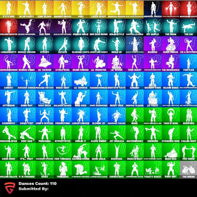 🎨 123 skins | 🌟 Fortnite account