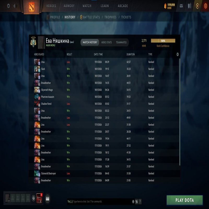 🏅 MMR 2771 | 🕒 2100 годин | 🛡 8000