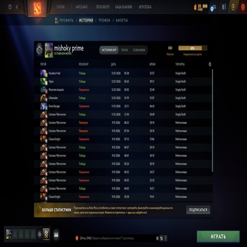 🏅 MMR 800 | 🕒 200 годин | 🛡 7800