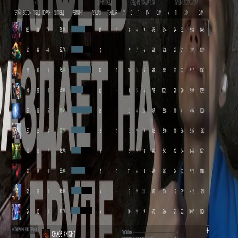 🏅 MMR 5900 | 🕒 1744 часов | 🛡 10800