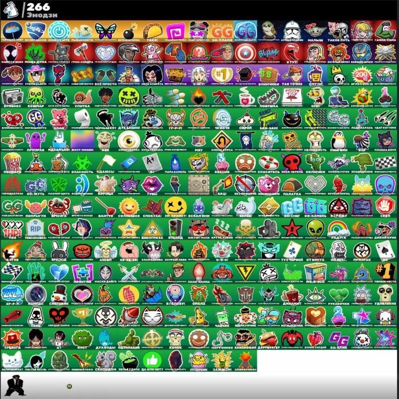 🎨 253 skins | 🌟 Fortnite account