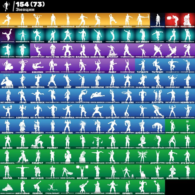 🎨 200 skins | 🌟 Fortnite account