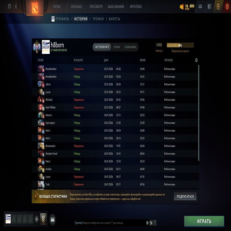 🏅 MMR 3833 | 🕒 354 hours | 🛡 8121