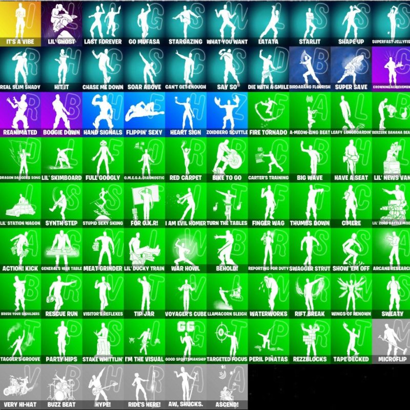 🎨 78 skins | 🌟 Fortnite account