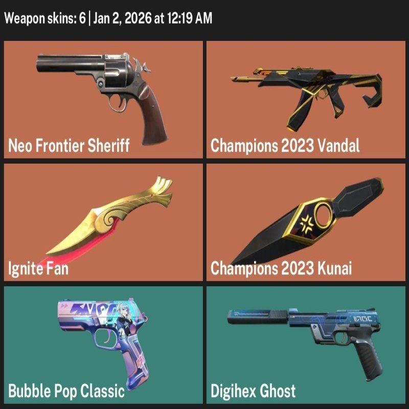 🎯 Valorant account | Rank: Unlocked | Server: EU | 22 agents