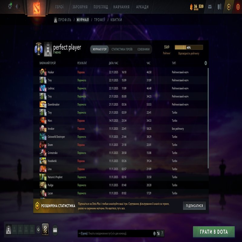 🏅 MMR 5569 | 🕒 616 годин | 🛡 10685