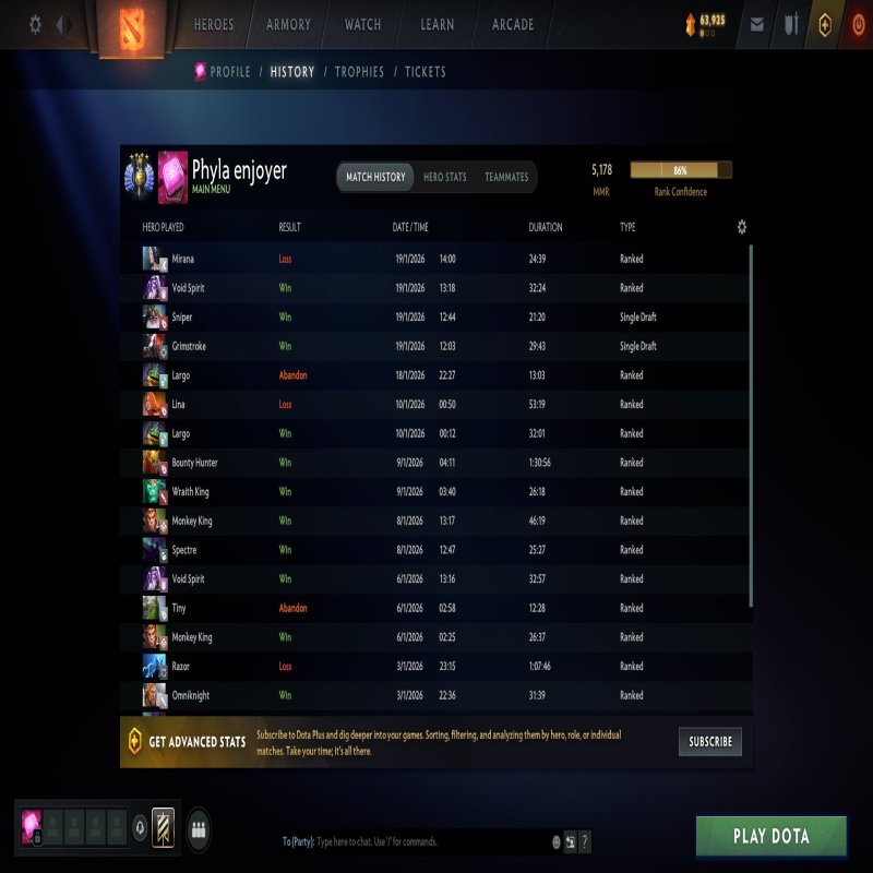 🏅 MMR 5205 | 🕒 980 годин | 🛡 7418