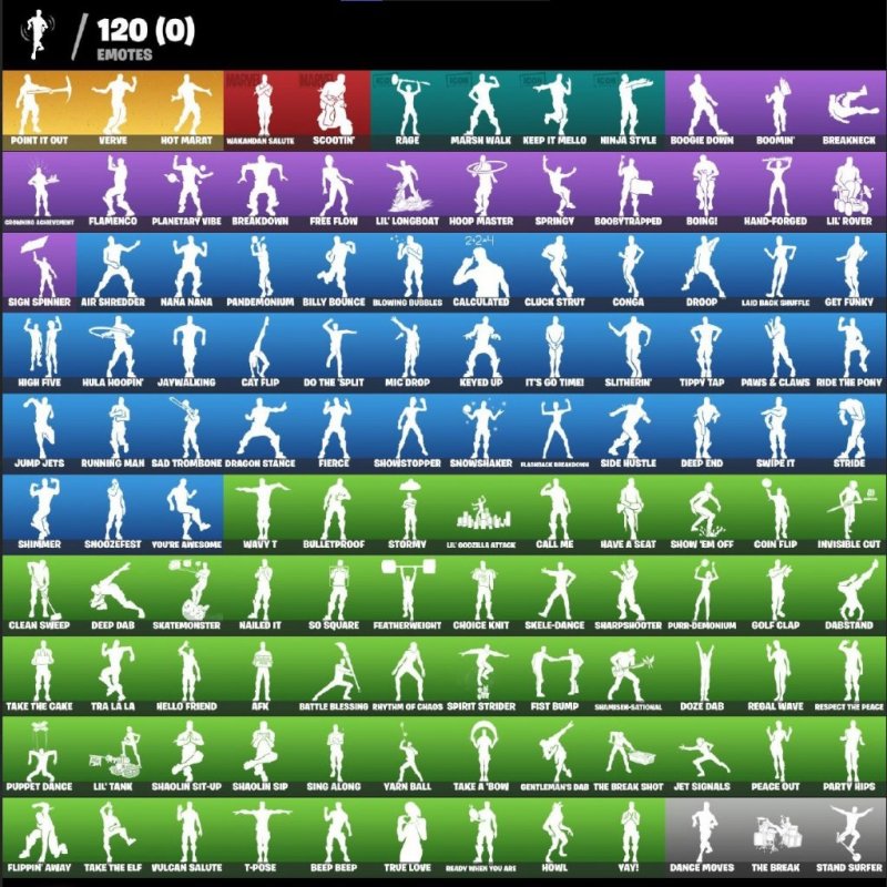 🎨 234 скіну | 🌟 Fortnite акаунт