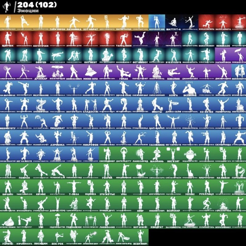 🎨 0 skins | 🌟 Fortnite account