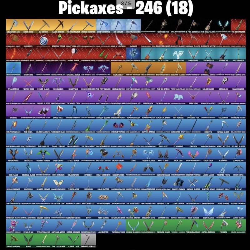 🎨 232 скінів | 🌟 Fortnite акаунт