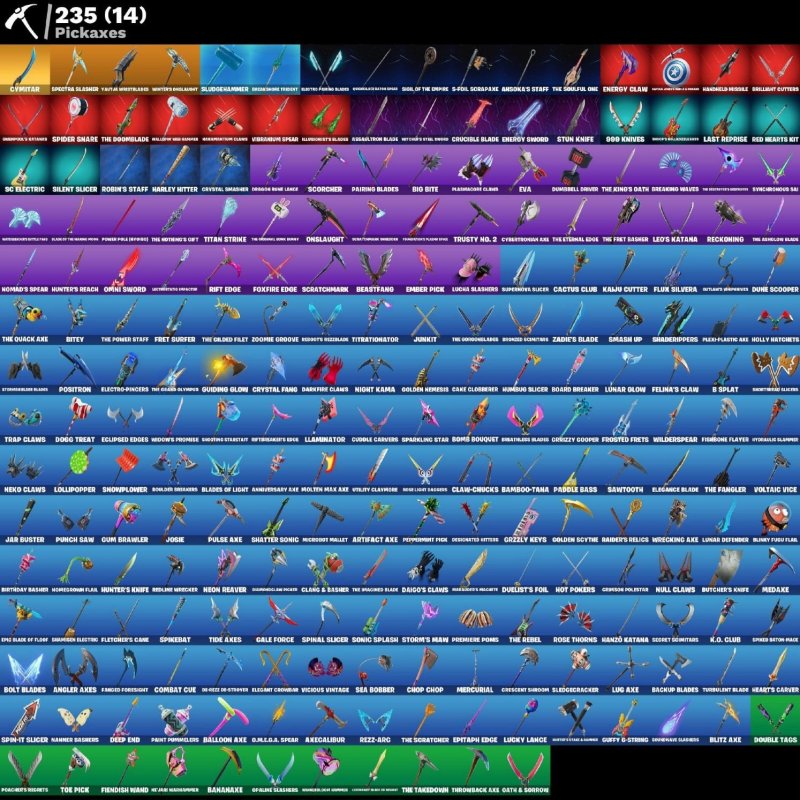 🎨 206 skins | 🌟 Fortnite account