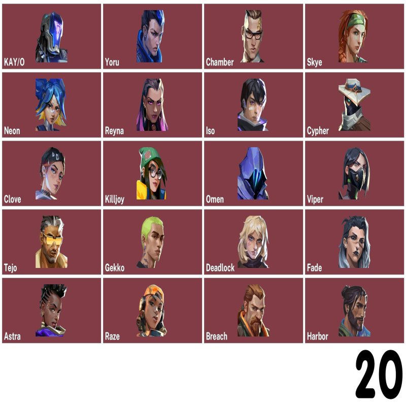 🎯 Valorant акаунт | Ранг: Silver 2 | Сервер: EU | 20 агентів