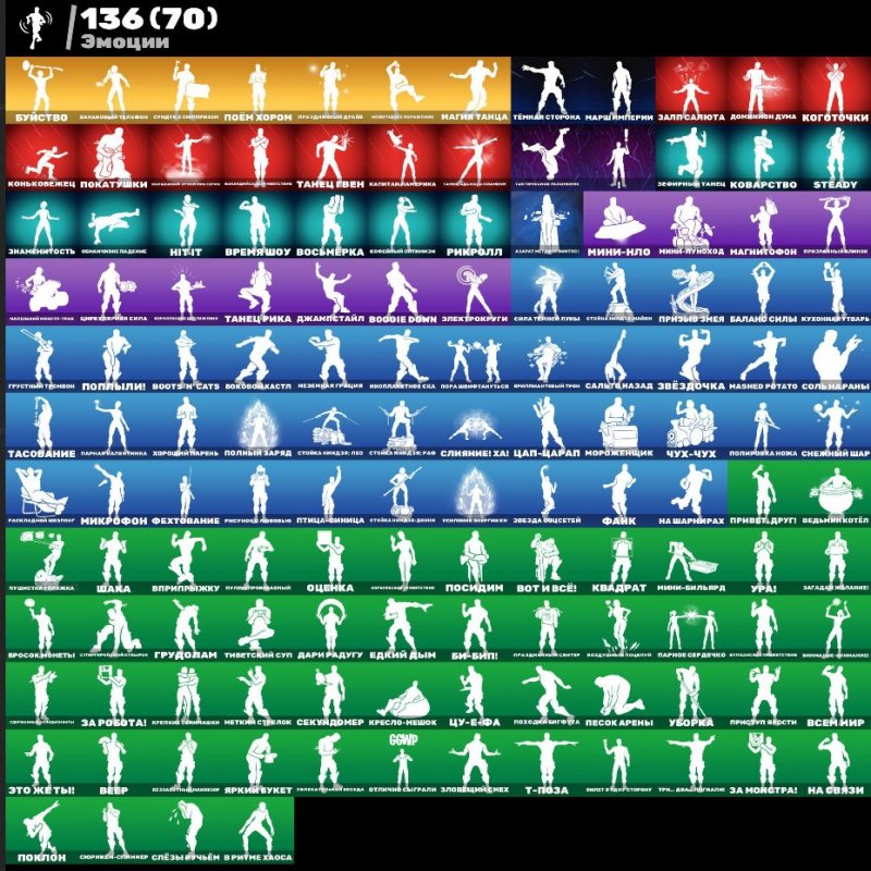 🎨 123 скінів | 🌟 Fortnite акаунт