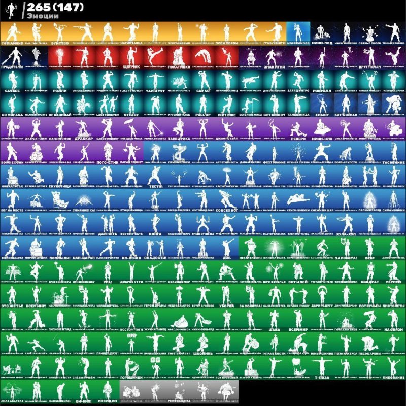 🎨 323 skins | 🌟 Fortnite account