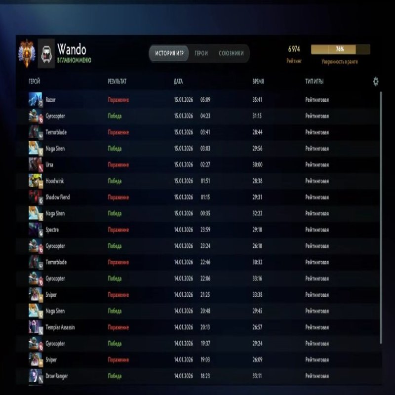 🏅 MMR 6974 | 🕒 232 годин | 🛡 11184