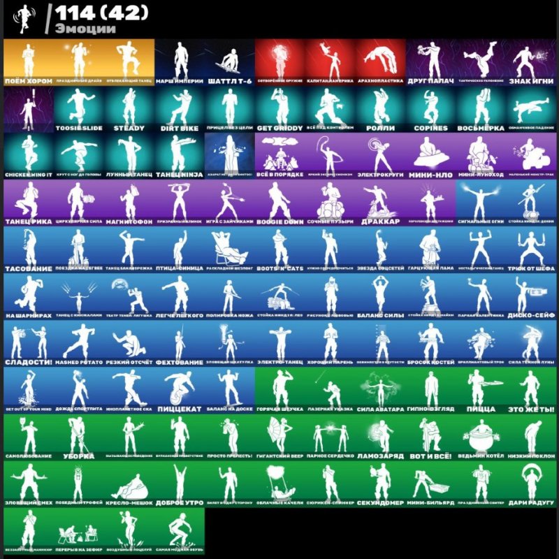 🎨 127 скінів | 🌟 Fortnite акаунт