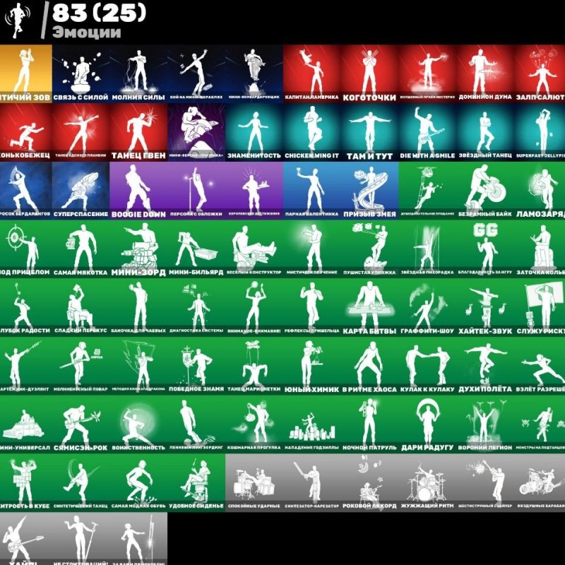 🎨 81 skins | 🌟 Fortnite account