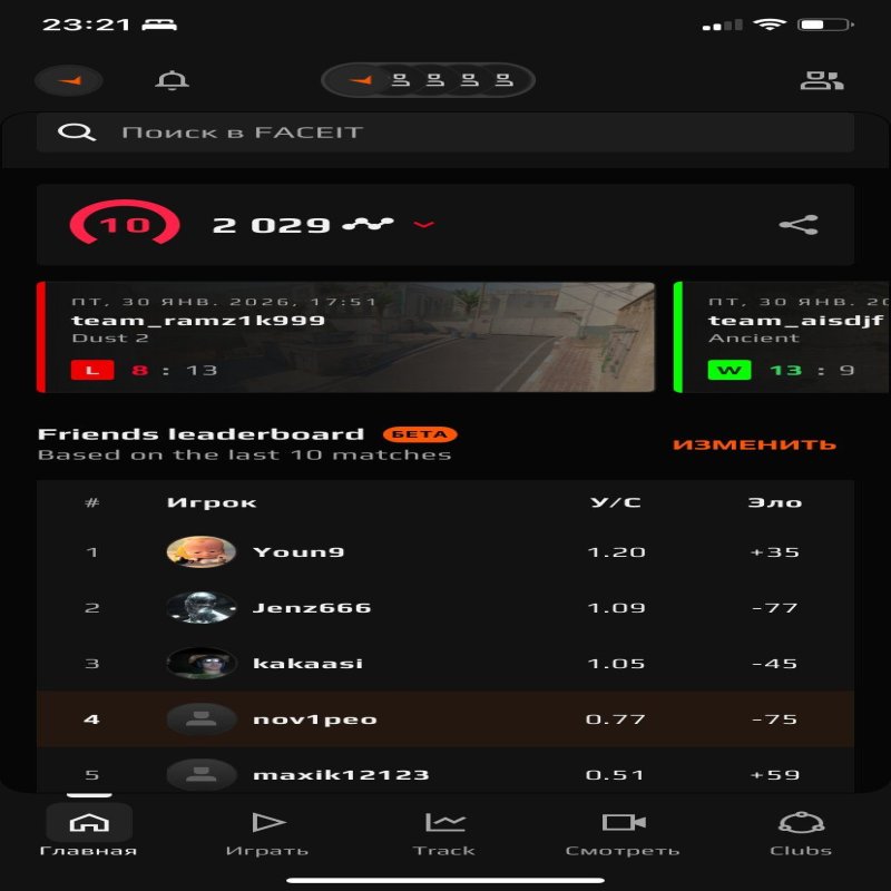 🏆 CS Prime | 🎯 Faceit LVL 5 | 🕒 0 hours — Ready for Ranked Matches