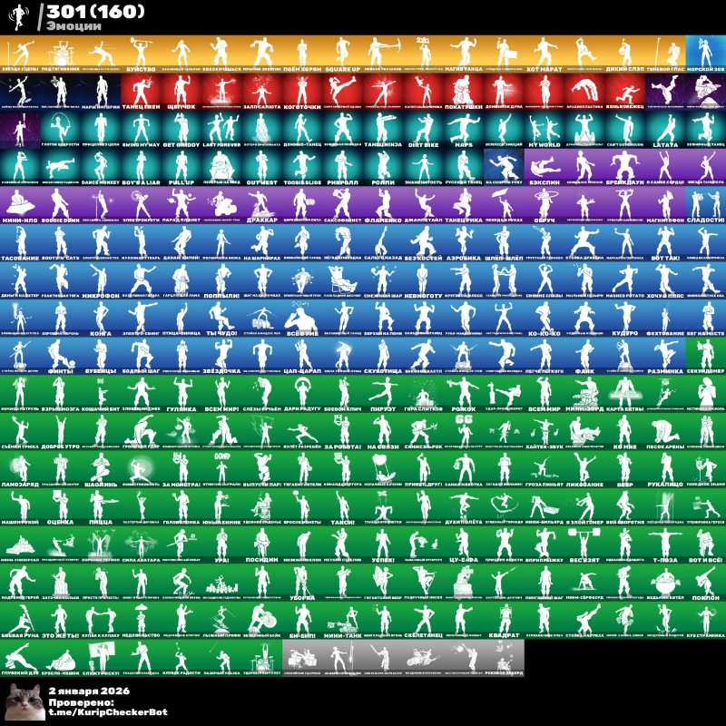 🌟 Преміум Fortnite акаунт з величезною косметичною колекцією