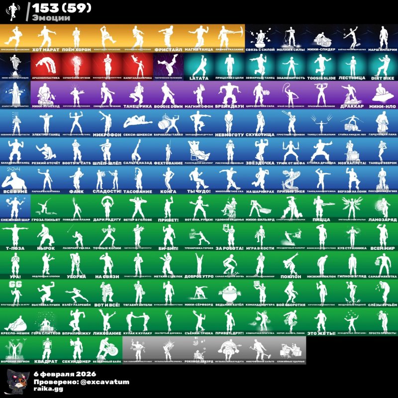 🎨 205 skins | 🌟 Fortnite account