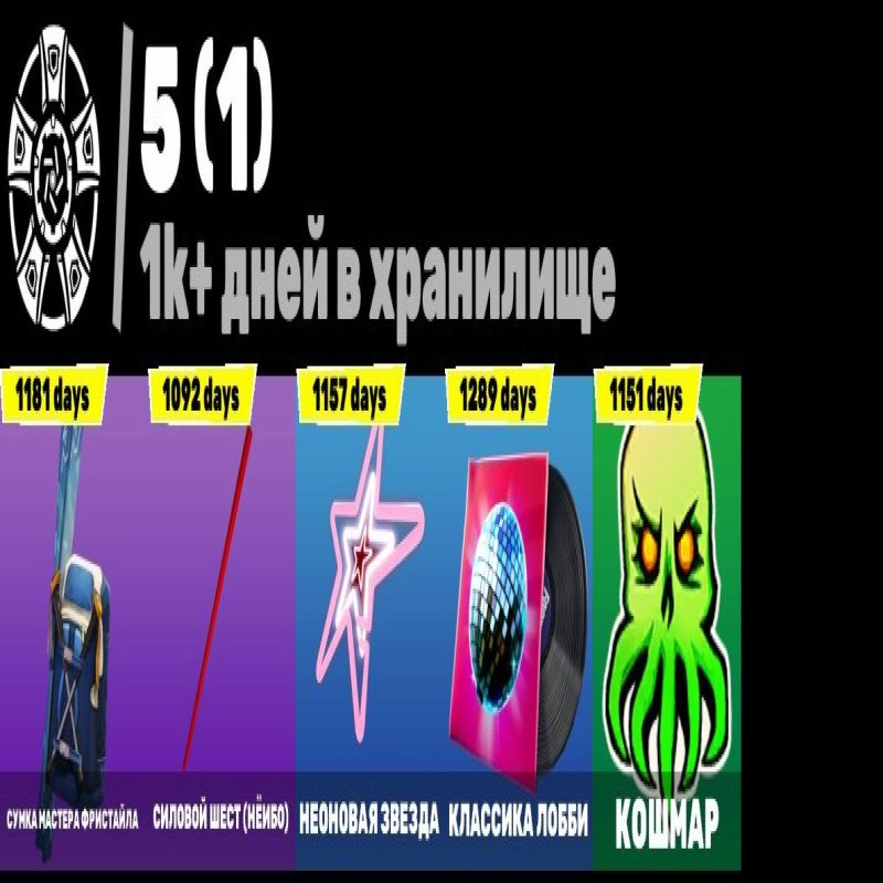 🎨 13 скінів | 🌟 Fortnite акаунт