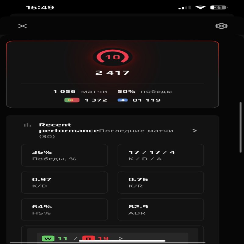 🔥 CS Prime | 🎯 Faceit LVL 10 | 🕒 0 годин — Готовий до Рангових Матчів