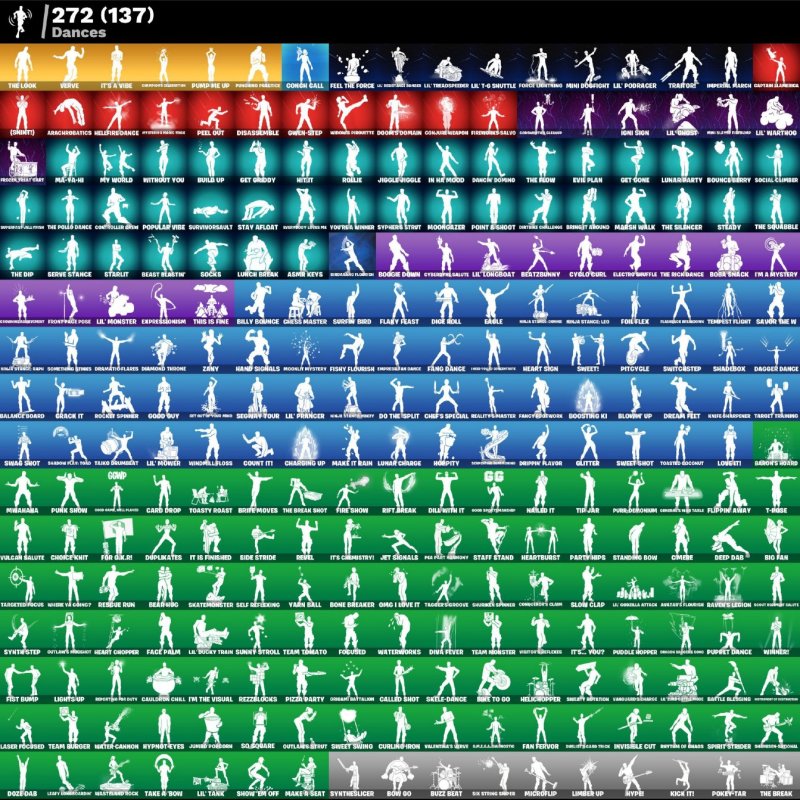 🎨 282 скінів | 🌟 Fortnite акаунт