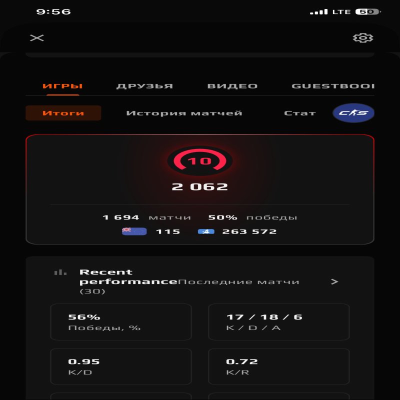 🎯 Faceit LVL 3 | 🕒 150 часов — Готов к рейтинговым играм