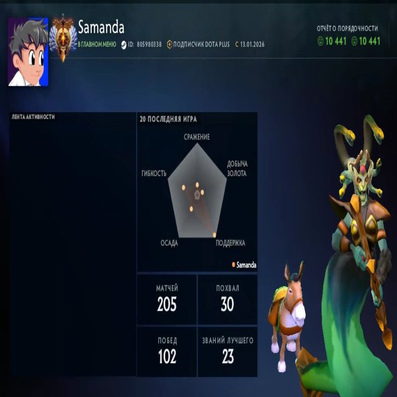🏅 MMR 7787 | 🕒 259 годин | 🛡 10441
