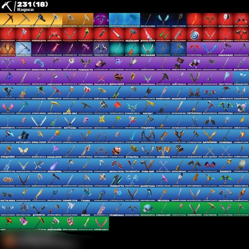 🎨 179 skins | 🌟 Fortnite account