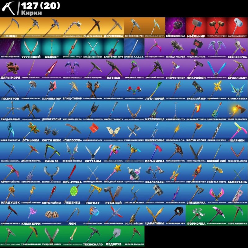 🎨 143 скінів | 🌟 Fortnite акаунт