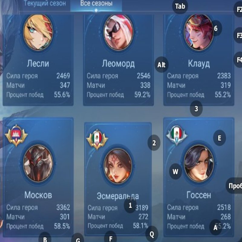 🎮 Mobile Legends account | Mythic | 131 heroes | 459 skins