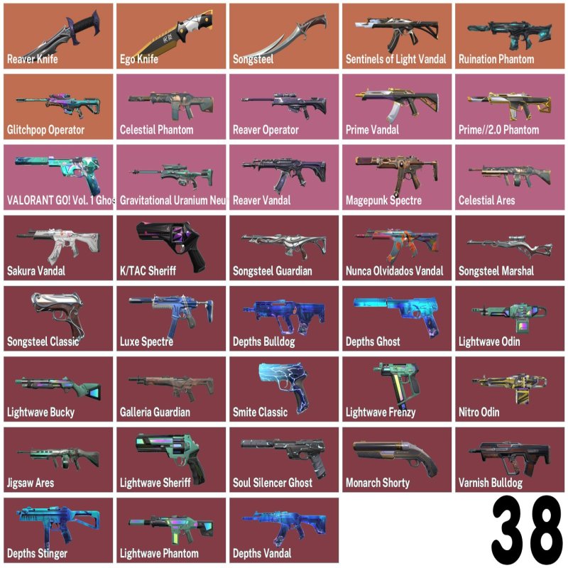 🎯 Valorant акаунт | Ранг: ранжований розблоковано | EU | 4 агенти