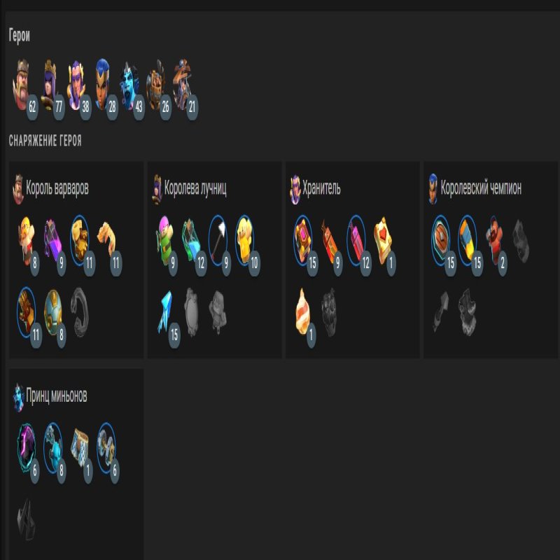 🏰 Clash of Clans акаунт | ратуша 14 | рівень 62/77/43/38/28