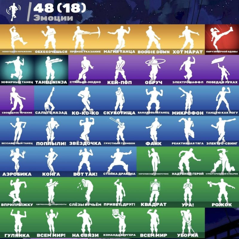 🎨 33 skins | 🌟 Fortnite account