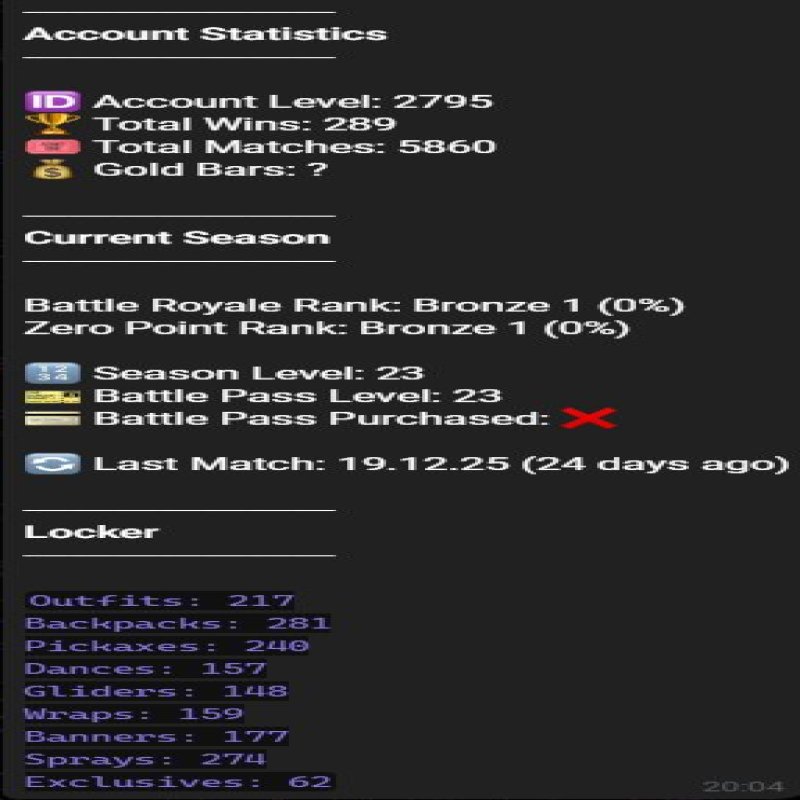 🎨 217 skins | 🌟 Fortnite account