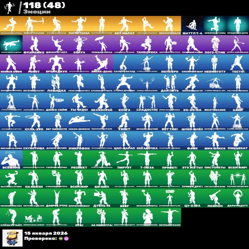 🎨 115 skins | 🌟 Fortnite account