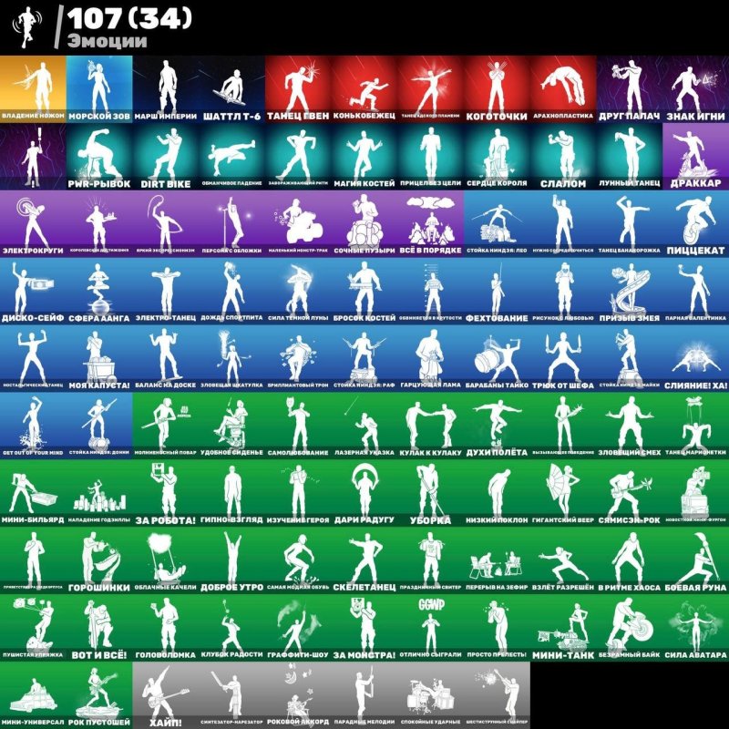 🎨 121 скінів | 🌟 Fortnite акаунт