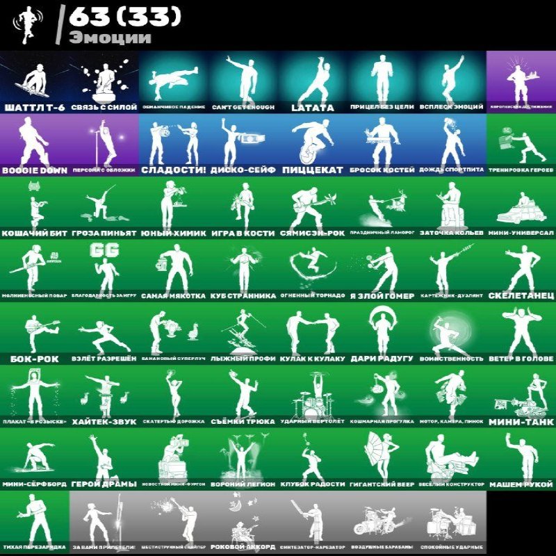 🎨 73 skins | 🌟 Fortnite account