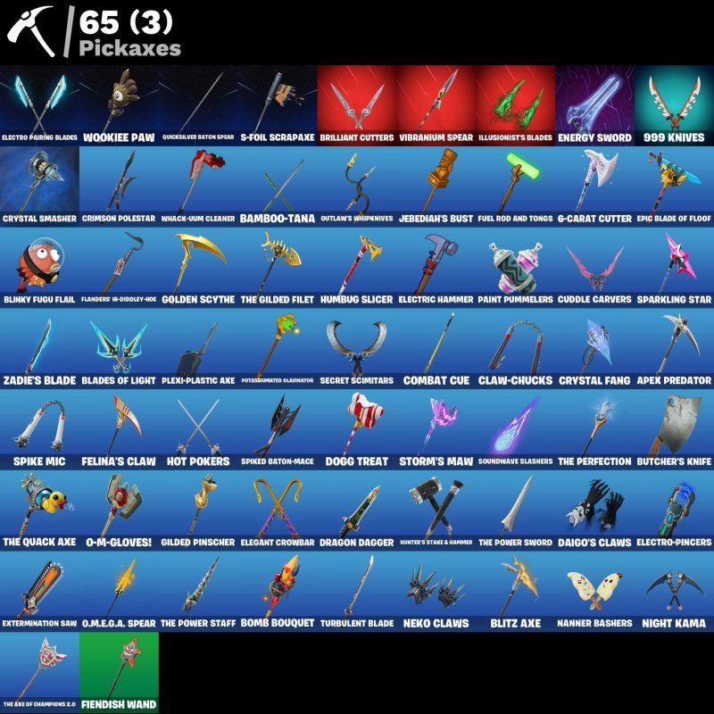 🎨 33 скінів | 🌟 Fortnite акаунт