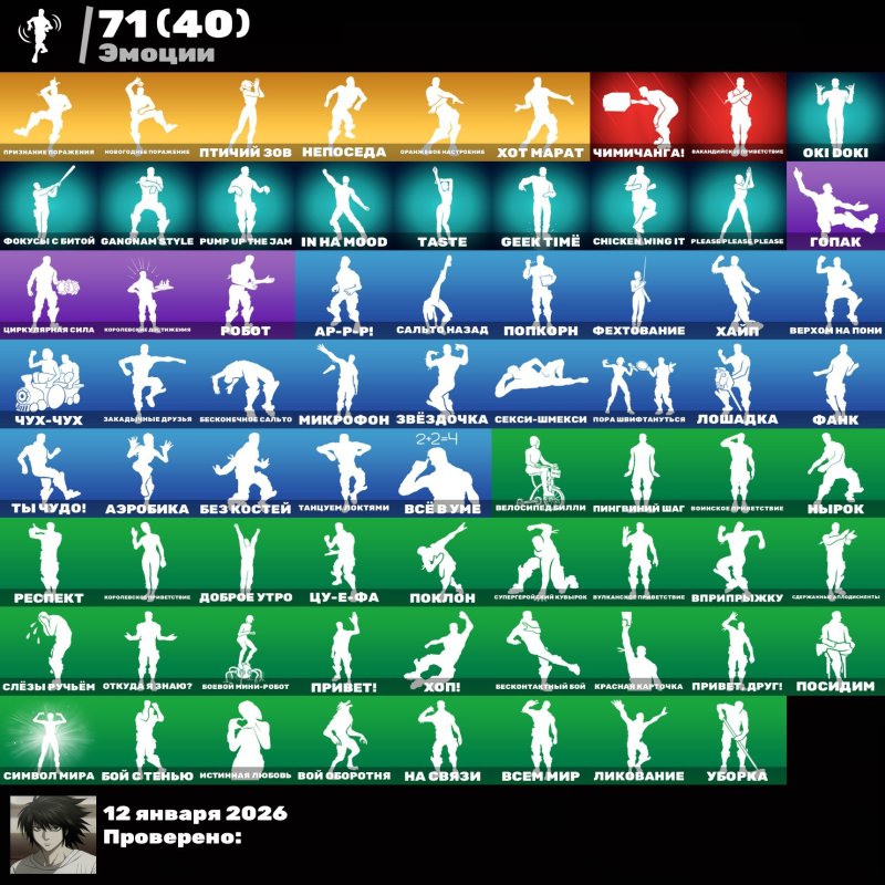 🎨 76 скінів | 🌟 Fortnite акаунт