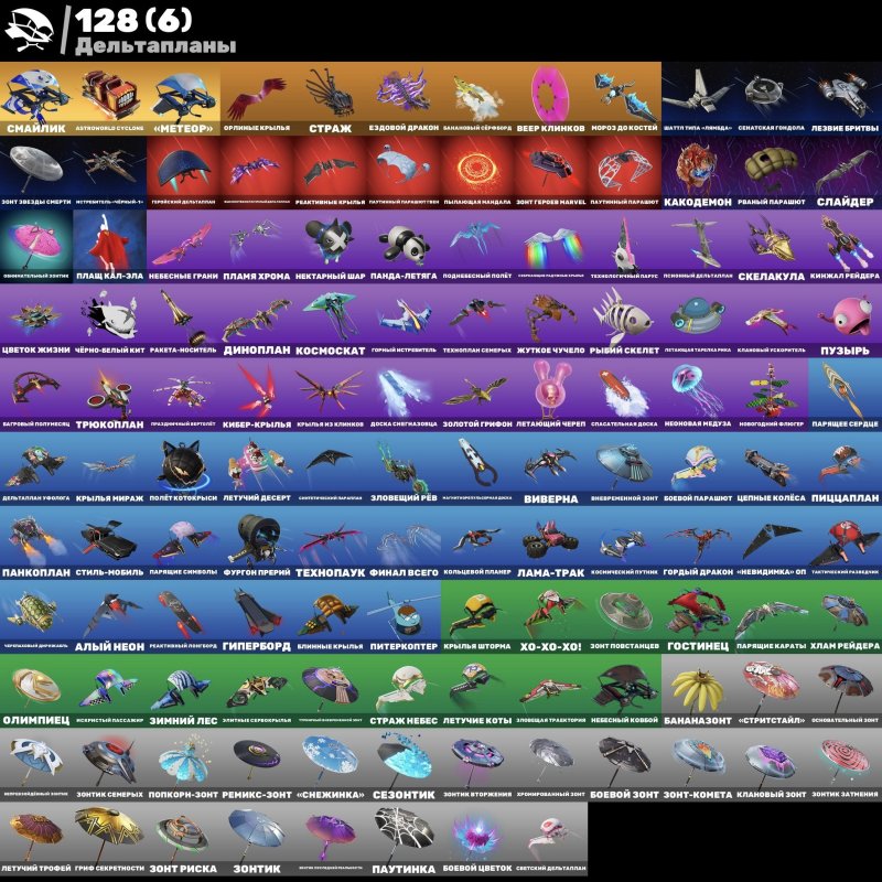 🎨 123 skins | 🌟 Fortnite account