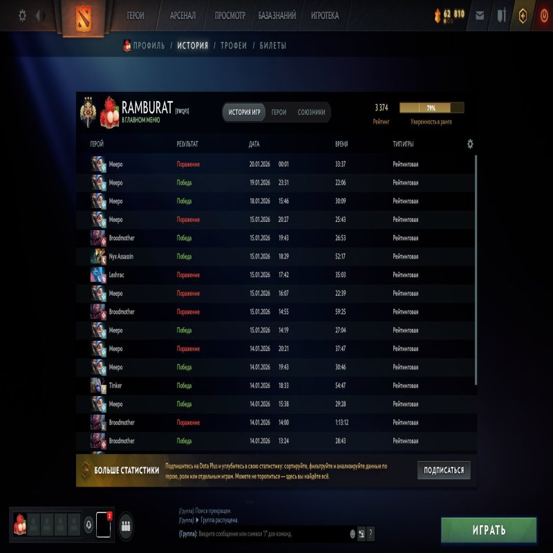 🏅 MMR 3374 | 🕒 236 годин | 🛡 8570